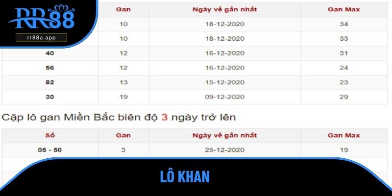 lô khan